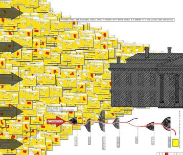 Illustration for article titled A New President Needs A New White House